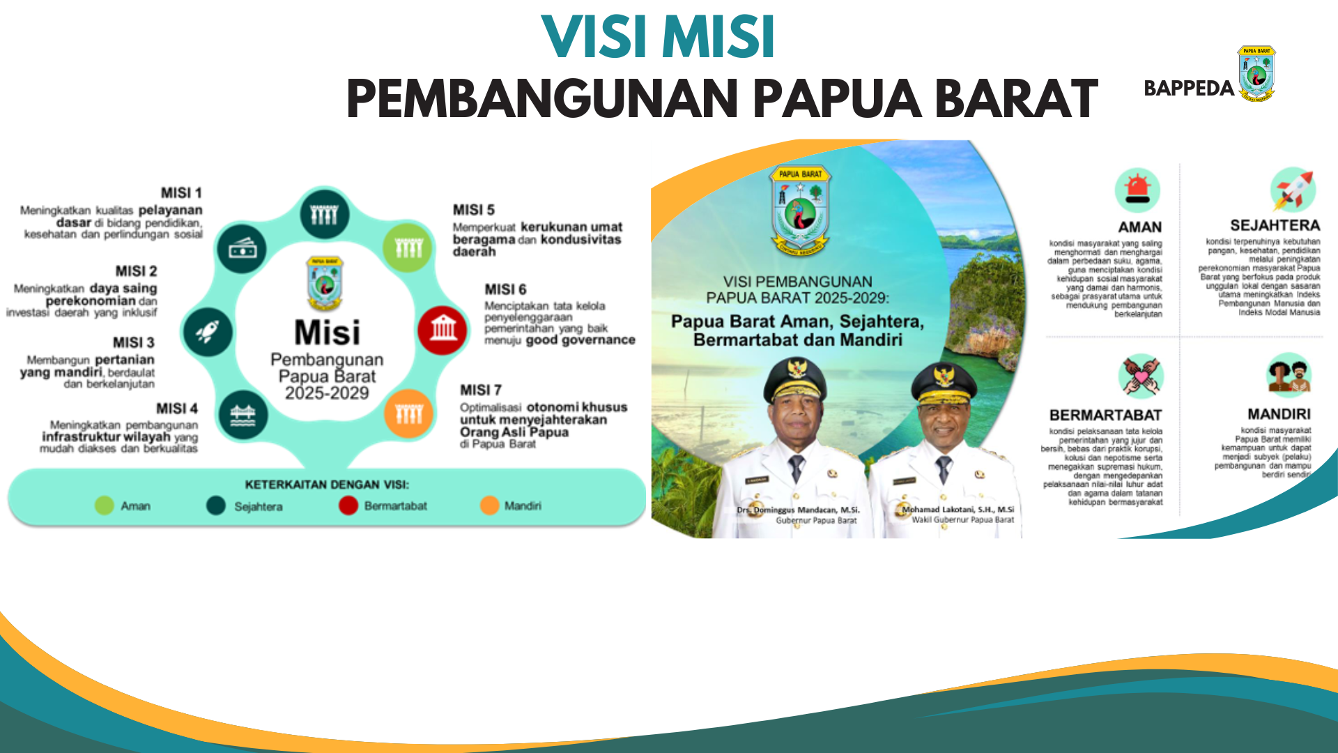 Visi dan Misi
